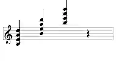 Sheet music of B 4 in three octaves